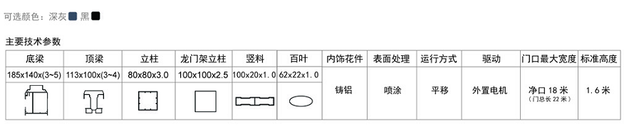 长沙伸缩门,长沙电动门,长沙电动伸缩门,长沙伸缩门,长沙电动伸缩门厂